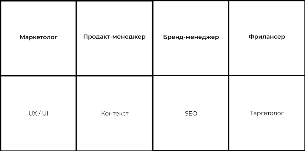 Сегментация ЦА Workrow.jpg